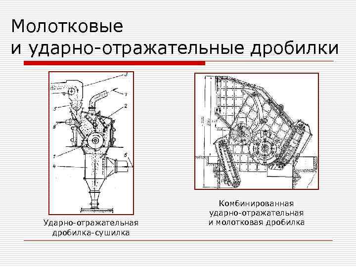 Молотковые и ударно-отражательные дробилки Ударно-отражательная дробилка-сушилка Комбинированная ударно-отражательная и молотковая дробилка 