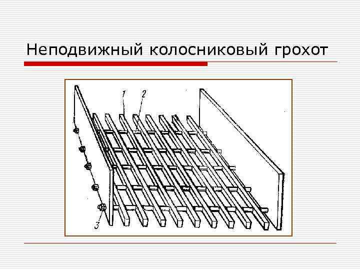 Грохот колосниковый неподвижный схема