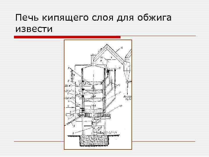 Печь кипящего слоя чертеж