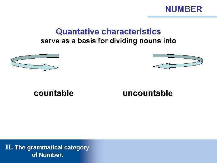 NUMBER Quantative characteristics serve as a basis for dividing nouns into countable II. The