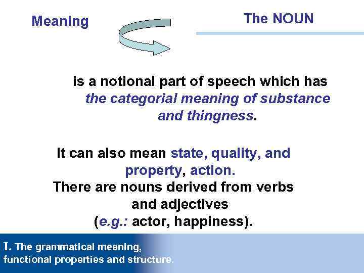 Meaning The NOUN is a notional part of speech which has the categorial meaning