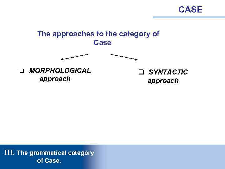 CASE The approaches to the category of Case q MORPHOLOGICAL approach III. The grammatical