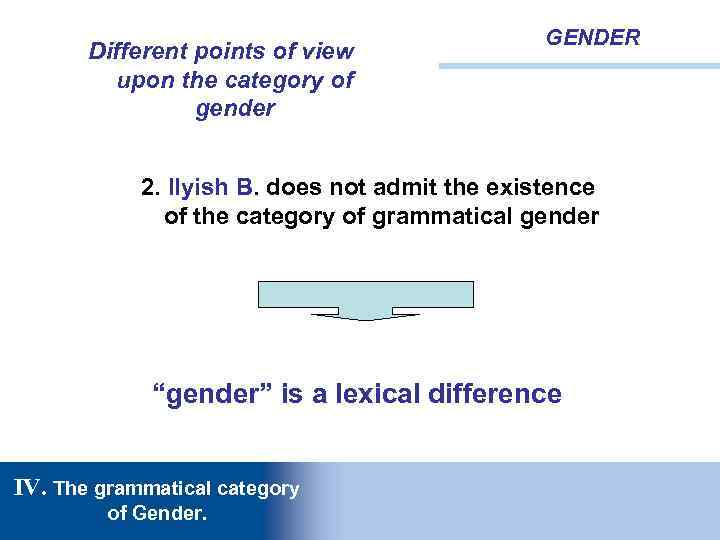 Different points of view upon the category of gender GENDER 2. Ilyish B. does