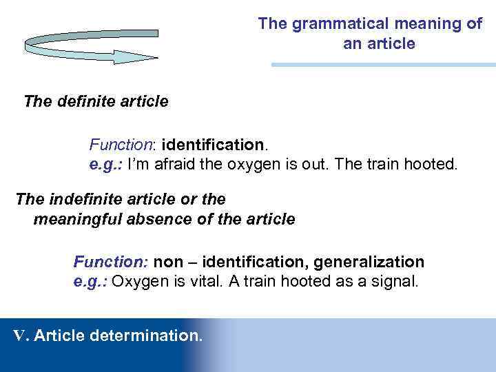 The grammatical meaning of an article The definite article Function: identification. e. g. :