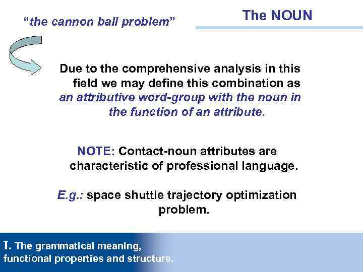 “the cannon ball problem” The NOUN Due to the comprehensive analysis in this field