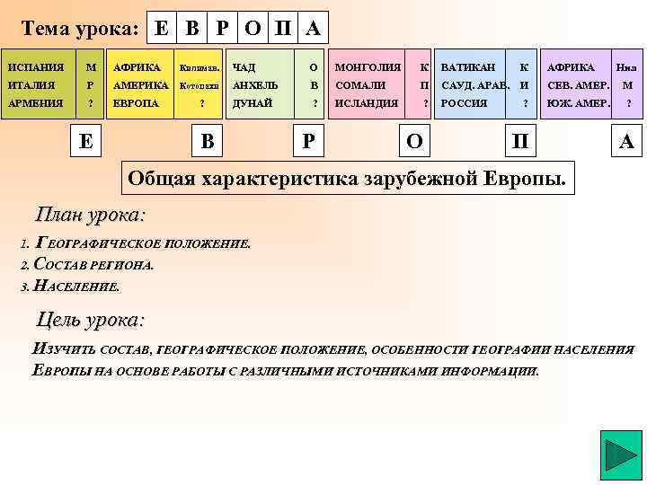 Тема урока: Е В Р О П А ИСПАНИЯ М АФРИКА Килиман. ЧАД О