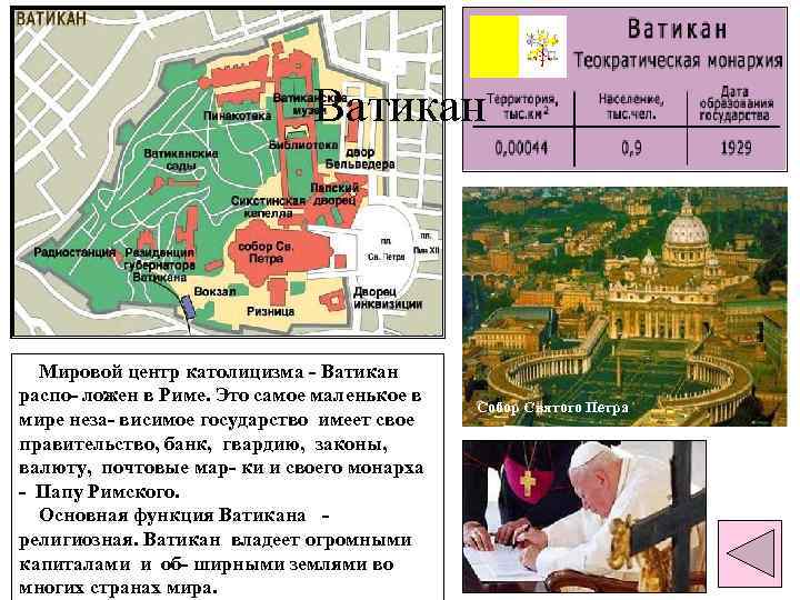 Ватикан Мировой центр католицизма - Ватикан распо- ложен в Риме. Это самое маленькое в