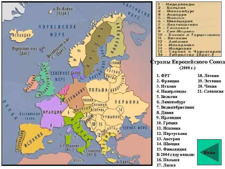 Страны Европейского Союза (2000 г. ) 1. ФРГ 2. Франция 3. Италия 4. Нидерланды