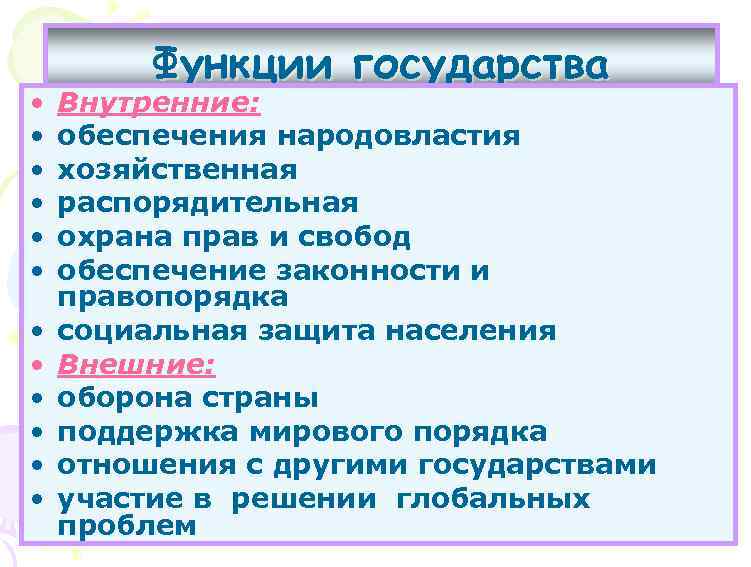  • • • Функции государства Внутренние: обеспечения народовластия хозяйственная распорядительная охрана прав и