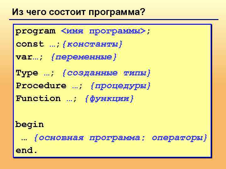 Из чего состоит программа? program <имя программы>; const …; {константы} var…; {переменные} Type …;