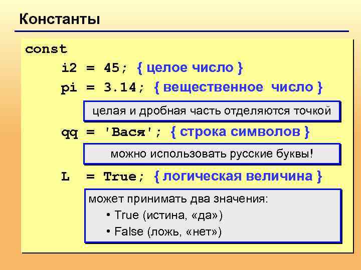 Константы const i 2 = 45; { целое число } pi = 3. 14;