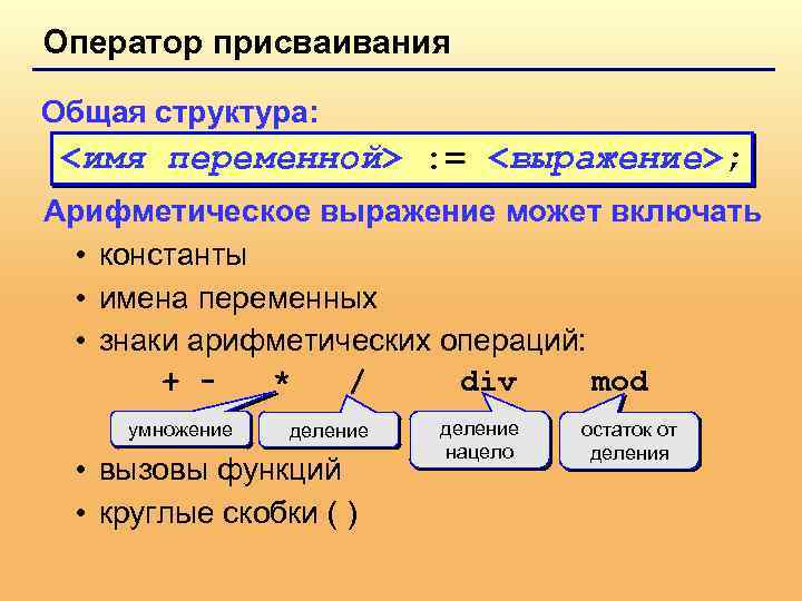 Запишите общий вид. Оператор присваивания Pascal. Операция присваивания в Паскале. Оператор присваивания в Паскале. Арифметический оператор присваивания Паскаль.