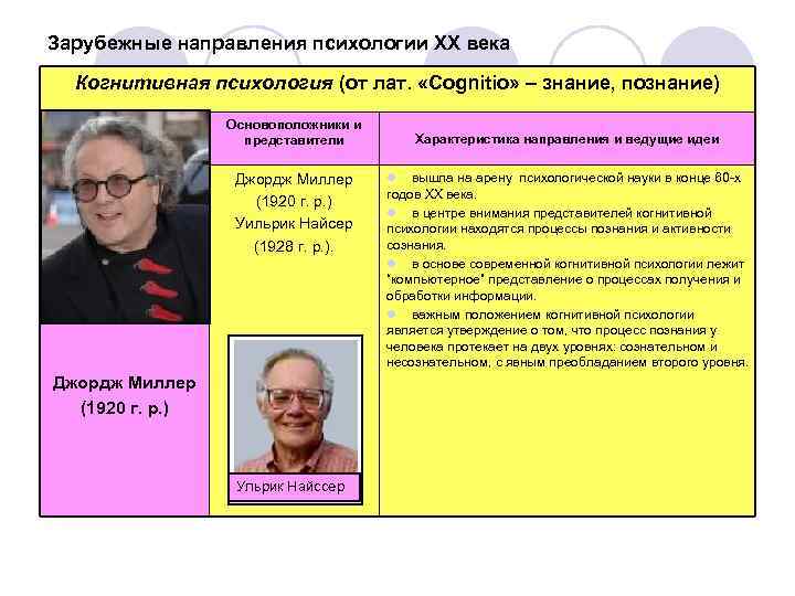 Зарубежные направления психологии ХХ века Когнитивная психология (от лат. «Cognitiо» – знание, познание) Основоположники