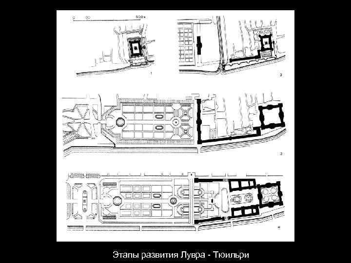 Этапы развития Лувра - Тюильри 