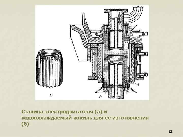 Станина электродвигателя (а) и водоохлаждаемый кокиль для ее изготовления (б) 13 