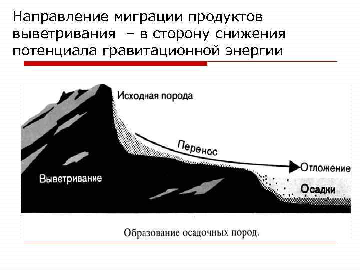 Направление миграции продуктов выветривания – в сторону снижения потенциала гравитационной энергии 