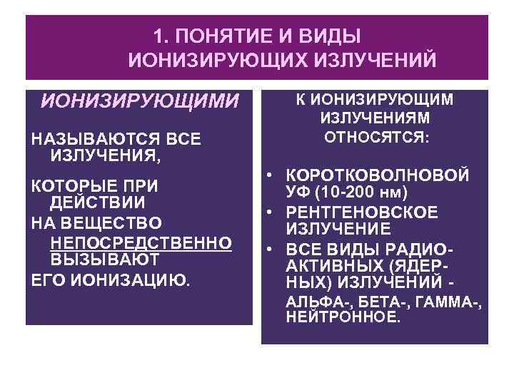 1. ПОНЯТИЕ И ВИДЫ ИОНИЗИРУЮЩИХ ИЗЛУЧЕНИЙ ИОНИЗИРУЮЩИМИ НАЗЫВАЮТСЯ ВСЕ ИЗЛУЧЕНИЯ, КОТОРЫЕ ПРИ ДЕЙСТВИИ НА
