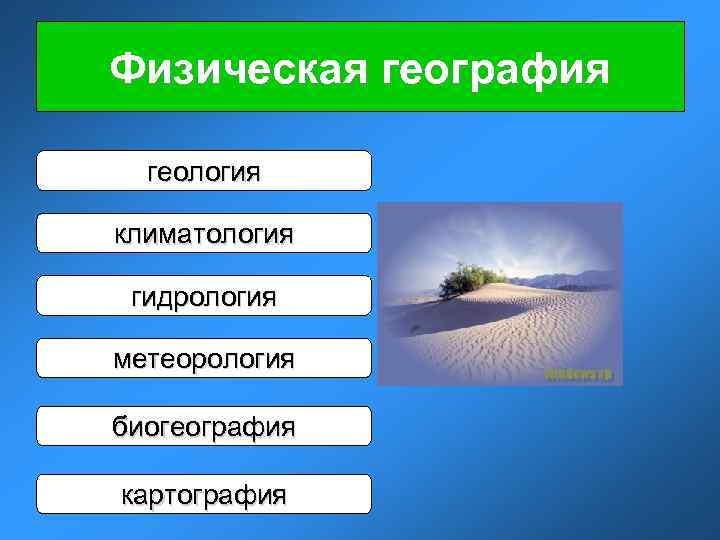 Физическая география геология климатология гидрология метеорология биогеография картография 
