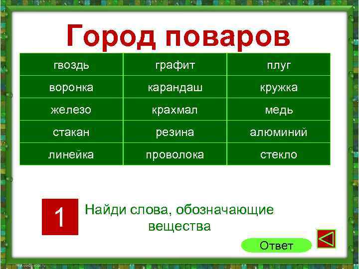  Город поваров гвоздь графит плуг воронка карандаш кружка железо крахмал медь стакан резина