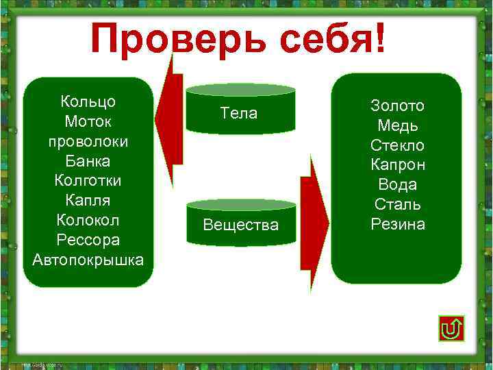  Проверь себя! Кольцо Золото Моток Тела Медь проволоки Стекло Банка Капрон Колготки Вода