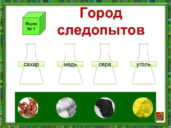  Город Ящик № 1 следопытов сахар медь сера уголь 