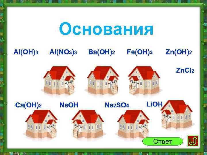  Основания Al(OH)3 Al(NO 3)3 Ba(OH)2 Fe(OH)3 Zn(OH)2 Zn. Cl 2 Ca(OH)2 Na. OH