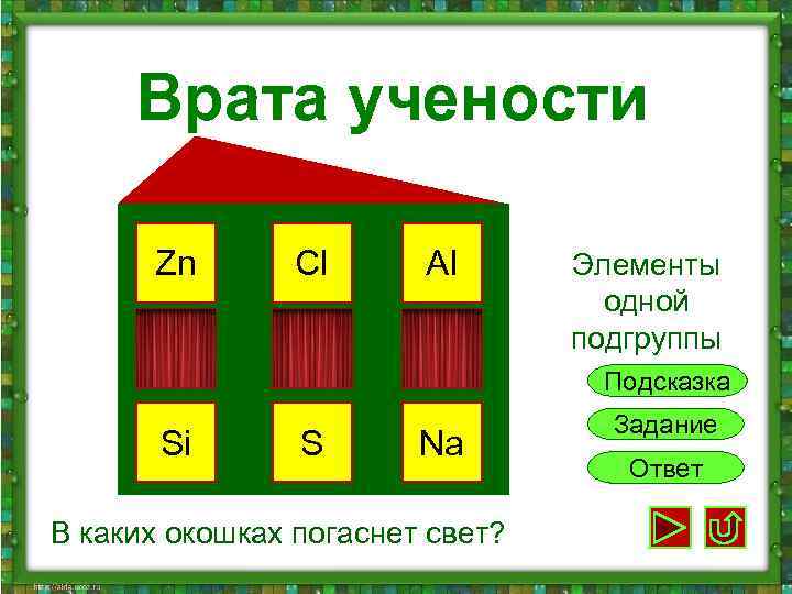  Врата учености Zn Cl Al Элементы одной Be Mg Ca подгруппы Подсказка Задание