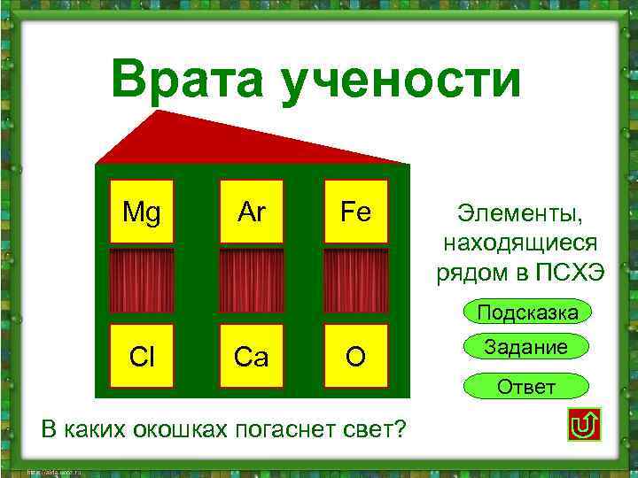  Врата учености Mg Ar Fe Элементы, находящиеся Na K Li рядом в ПСХЭ