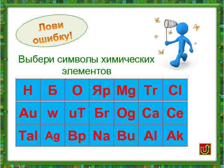 Выбери символы химических элементов H Б O Яр Mg Tr Cl Au w u.