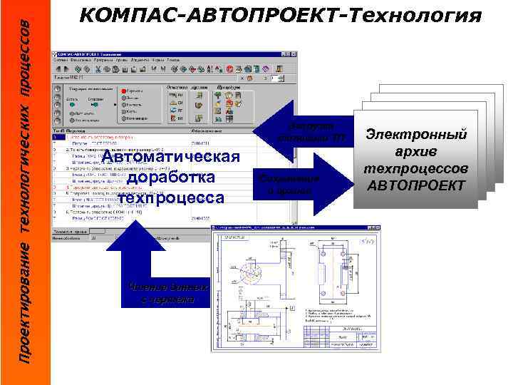 Приложения для проектирования машин