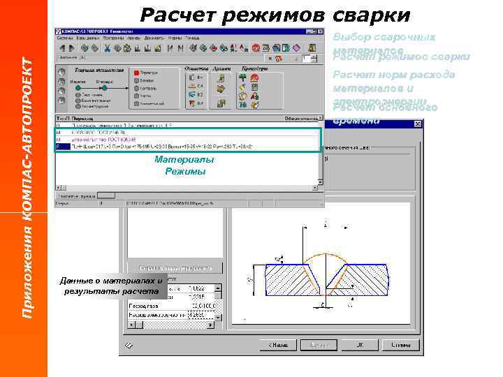 Расчет режима. Расчет сварочных материалов. Калькулятор сварочных материалов. Расчет режимов сварки. Расчетный режим сварки.