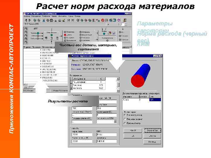 Приложения КОМПАС-АВТОПРОЕКТ Расчет норм расхода материалов Чистый вес детали, материал, сортамент Результаты расчета Параметры