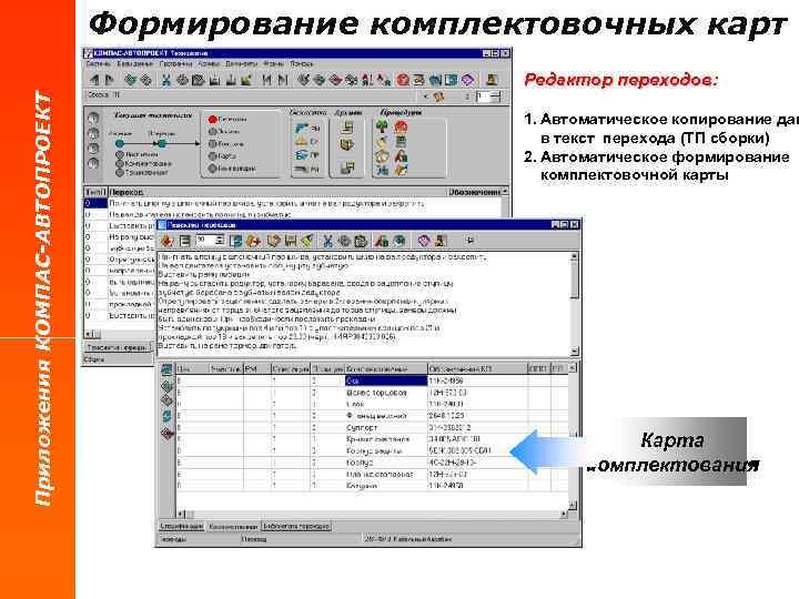 Формирование комплектовочных карт Приложения КОМПАС-АВТОПРОЕКТ Редактор переходов: 1. Автоматическое копирование дан в текст перехода
