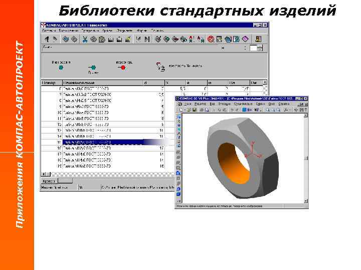 Приложения КОМПАС-АВТОПРОЕКТ Библиотеки стандартных изделий 