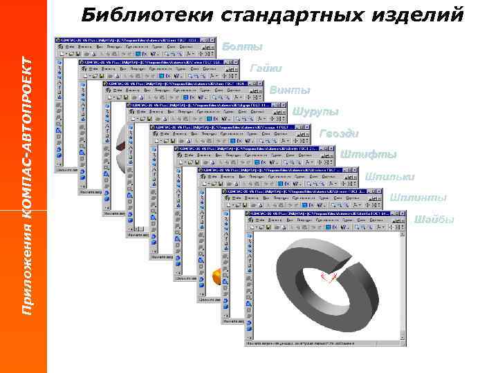 Библиотеки стандартных изделий Приложения КОМПАС-АВТОПРОЕКТ Болты Гайки Винты Шурупы Гвозди Штифты Шпильки Шплинты Шайбы