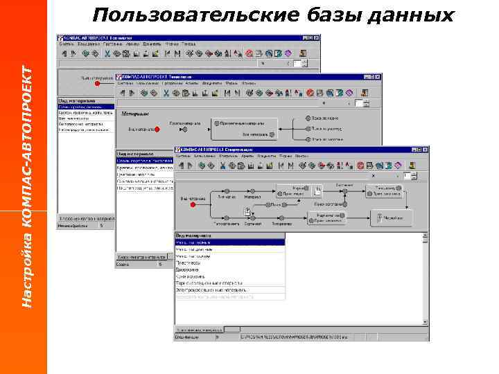 Настройка КОМПАС-АВТОПРОЕКТ Пользовательские базы данных 