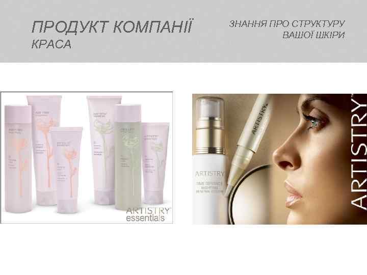 ПРОДУКТ КОМПАНІЇ КРАСА ЗНАННЯ ПРО СТРУКТУРУ ВАШОЇ ШКІРИ 