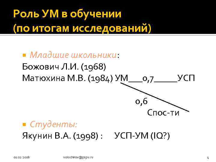 Роль УМ в обучении (по итогам исследований) Младшие школьники: Божович Л. И. (1968) Матюхина