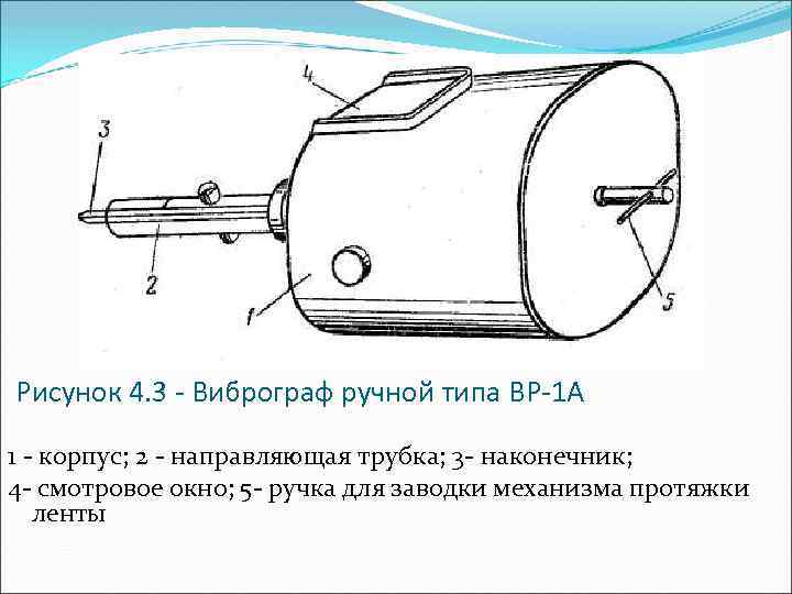 Рисунок 4. 3 Виброграф ручной типа BP 1 A 1 корпус; 2 направляющая трубка;