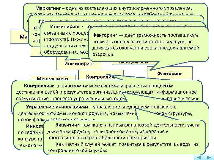 Маркетинг – одна из составляющих внутрифирменного управления, которая направлена на изучение и учет спроса
