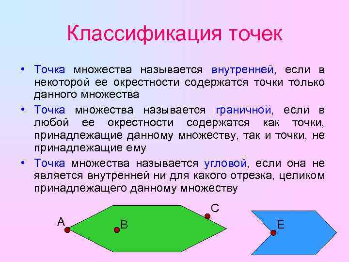 Даны 2 множества точек. Классификация точек множества. Классификация точек множества примеры. Классификация точечных множеств. Точка называется внутренней точкой множества если.