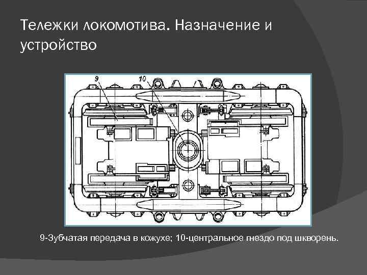 Тележки локомотива. Назначение и устройство 9 -Зубчатая передача в кожухе; 10 -центральное гнездо под