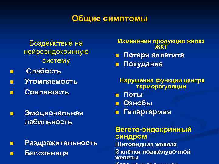 Общие симптомы n n n Воздействие на нейроэндокринную систему Слабость Утомляемость Сонливость Изменение продукции