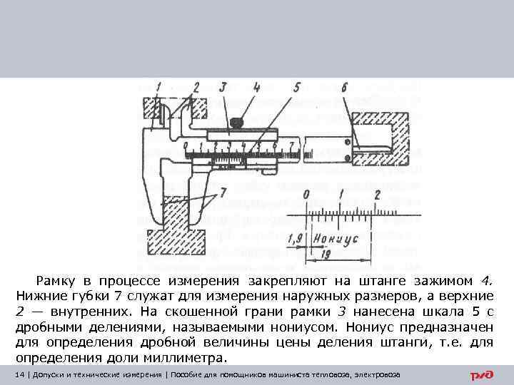 Рамку в процессе измерения закрепляют на штанге зажимом 4. Нижние губки 7 служат для