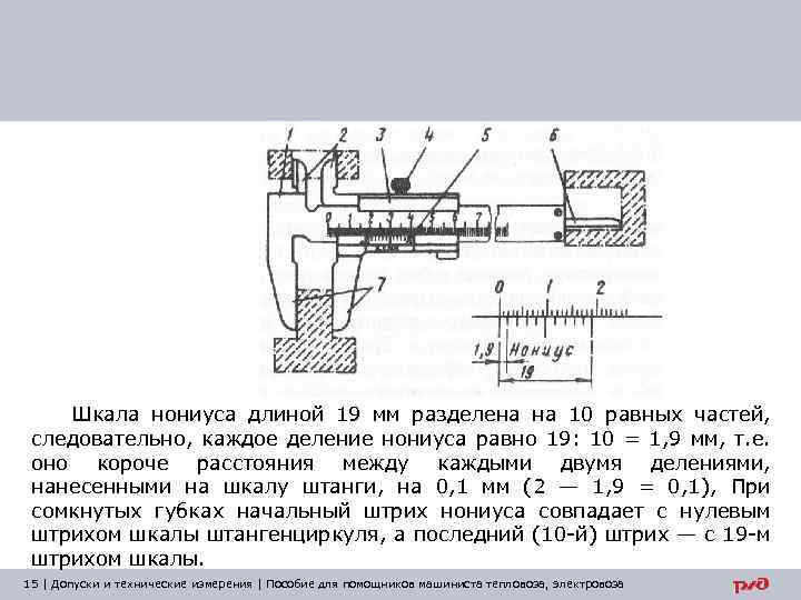 Шкала нониуса длиной 19 мм разделена на 10 равных частей, следовательно, каждое деление нониуса