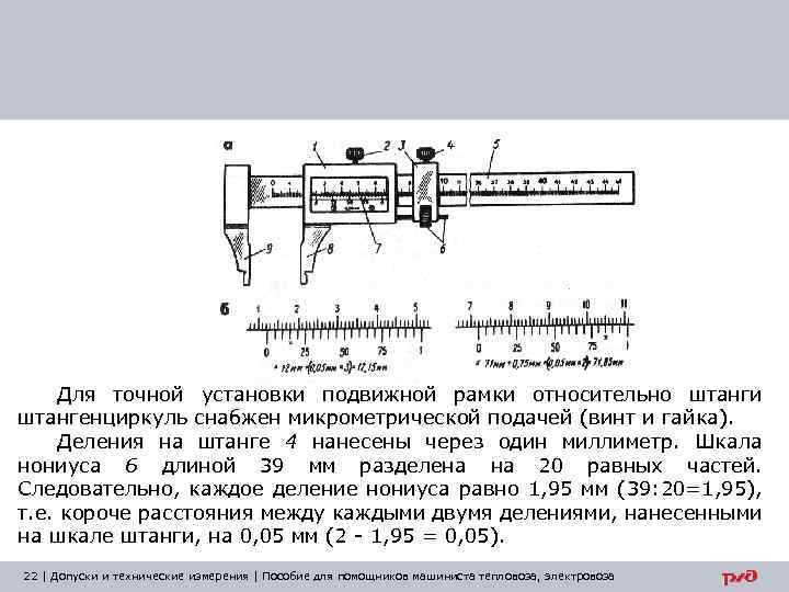 Для точной установки подвижной рамки относительно штанги штангенциркуль снабжен микрометрической подачей (винт и гайка).