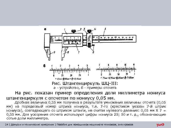 Рис. Штангенциркуль ШЦ-III: а - устройство, б - примеры отсчета На рис. показан пример