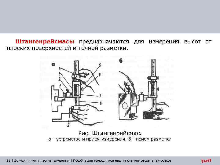 Штангенрейсмасы предназначаются для измерения высот от плоских поверхностей и точной разметки. Рис. Штангенрейсмас. а