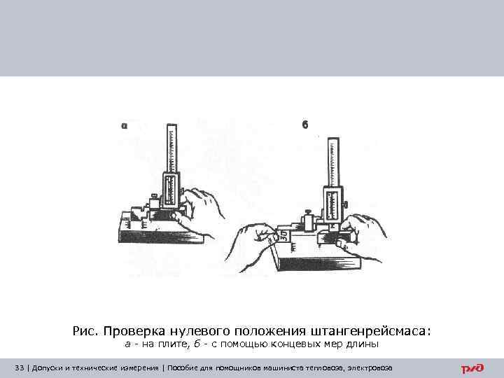 Рис. Проверка нулевого положения штангенрейсмаса: а - на плите, б - с помощью концевых
