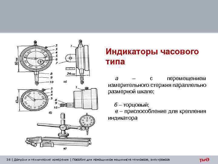 Индикаторы часового типа а – с перемещением измерительного стержня параллельно размерной шкале; б –